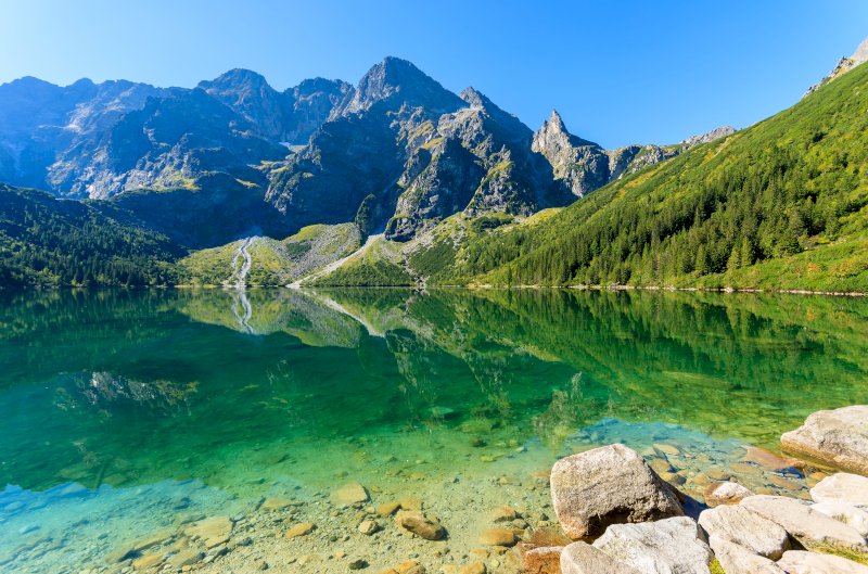 Kraków - Zakopane - Słowacja